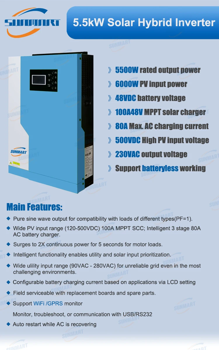 VM II Plus 5500W plate.jpg