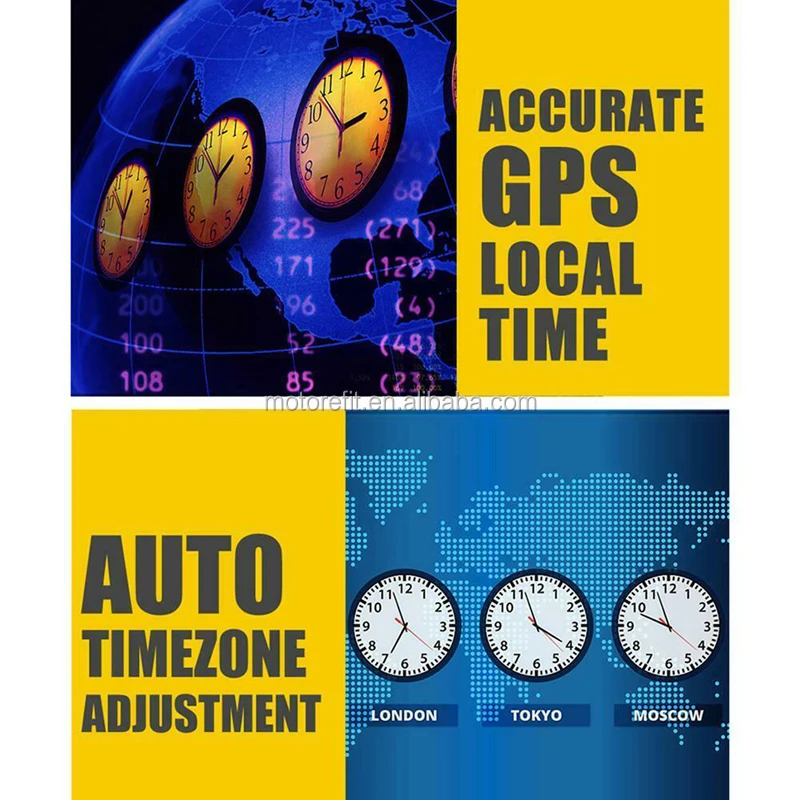 Rts Gps Speedometer 5.5"gps Large Screen Speedometer Mph Km/h Mileage Alarm Clock Head Up