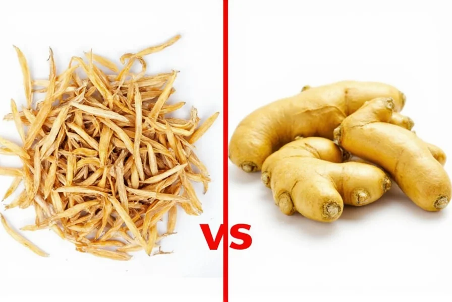 Side-by-side visual comparison of ginseng root and ginger rhizome showing their distinct physical characteristics