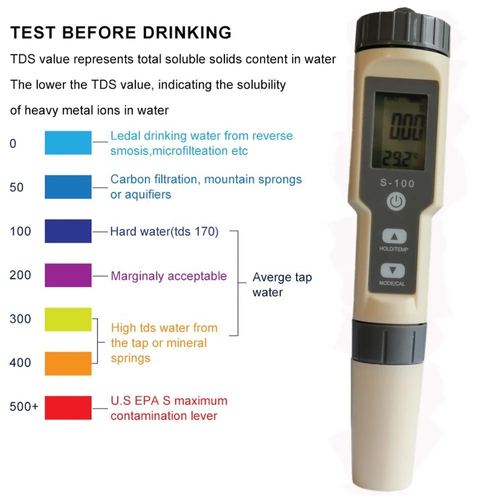 Portable Conductivity Meter Multi Salinity Ec Tds Temperature 4 In 1