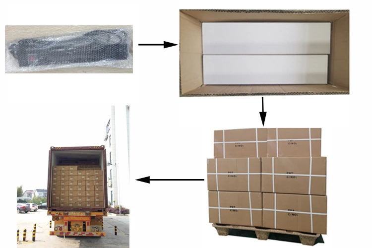 6 Outlet Relay Controlled Power Strip New Buy Power Strip,Relay