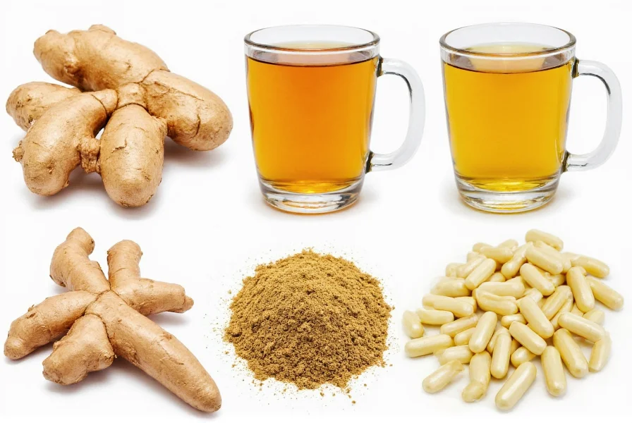 Various ginger preparations including fresh root, tea, powder, and capsules for comparison