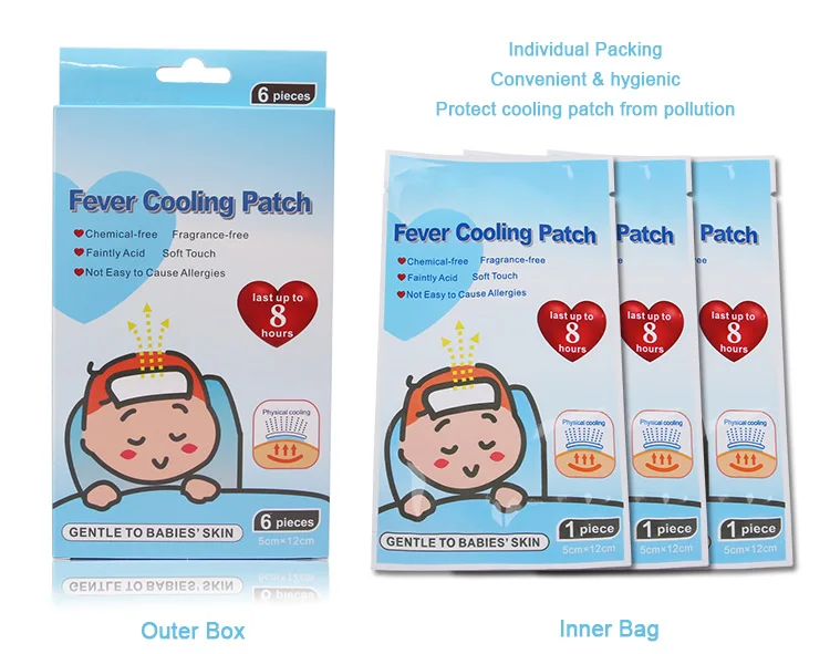 Patented Products Fever Pain Relief Reducing Cooling Patch Fever