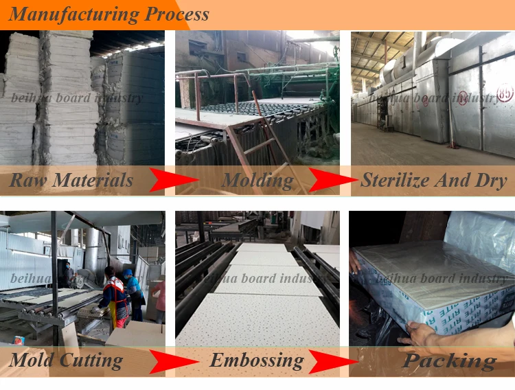 cheap building materials