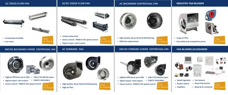 Cross Flow Fan, LONGWELL, LWCA, Aluminum, 120mm - detail 2