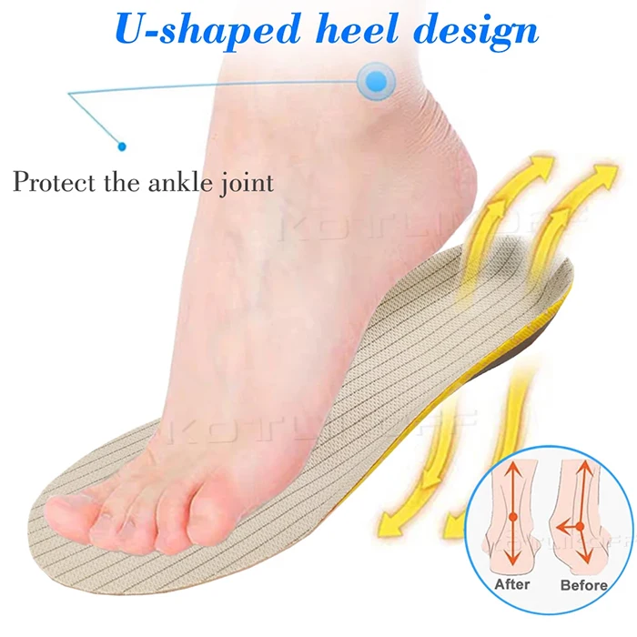 

Orthopedic Insoles For Shoes Women Men Flat Feet Arch Support Massage Plantar Fasciitis Sports Pad, Grey