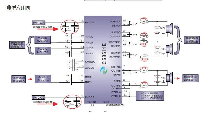 New Original High Quality Cs8611e Cs8611 8611 Eqa28 Class D Audio ...