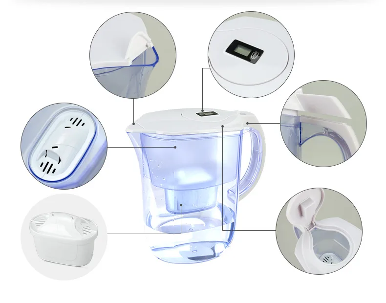 Wellblue Alkaline Drinking Water Purifier Jug With Dial Counter