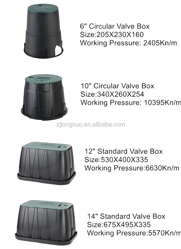 10 Inch Irrigation Plastic Circular Valve Box Garden Irrigation Valve ...