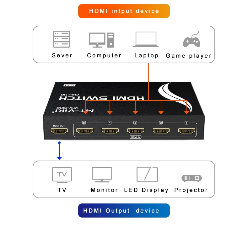 Connection diagram.jpg