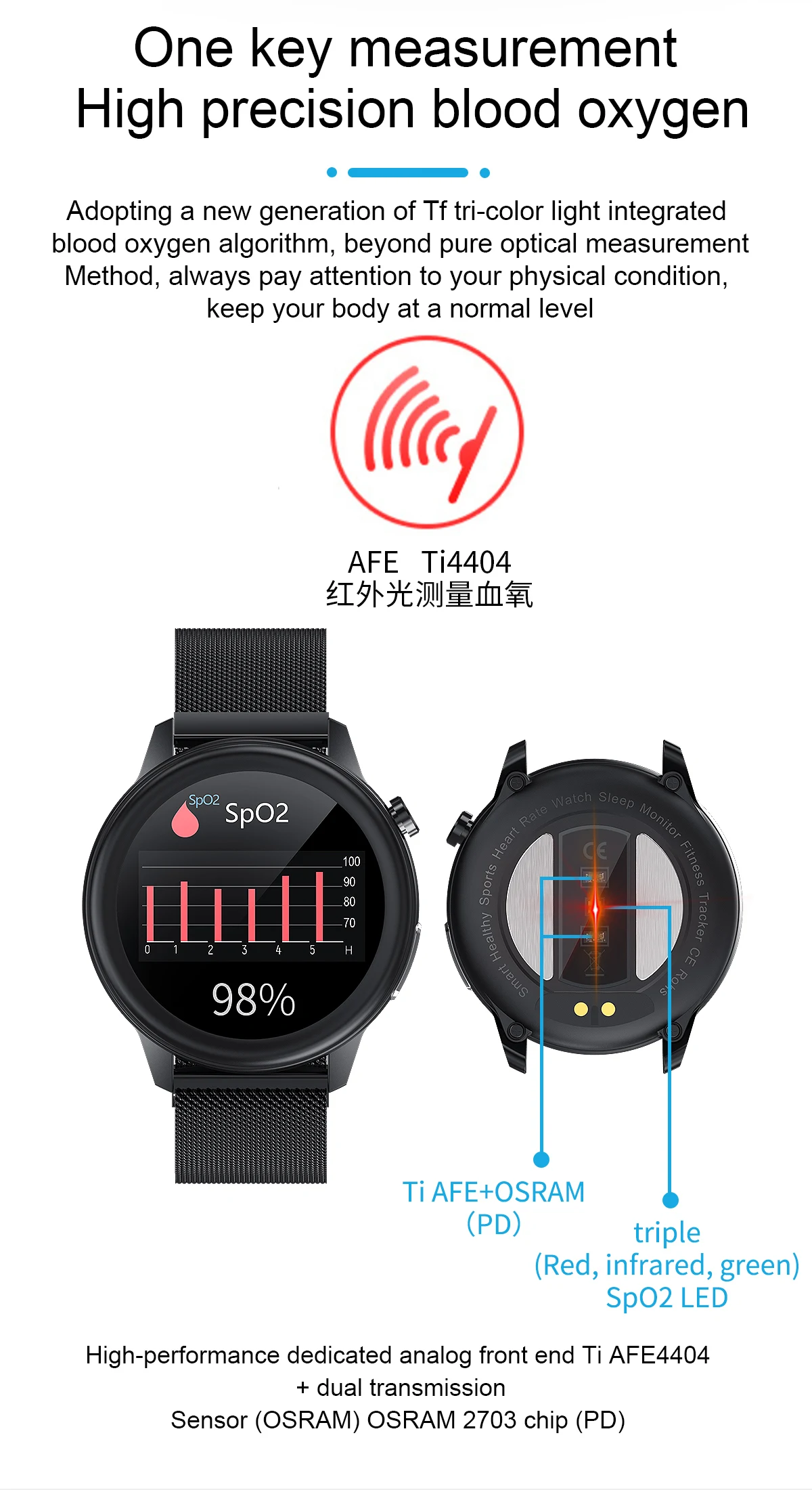 New Touch Smart Watch 2021 Smart Watch Q26 1.7 Inch Heart Rate Vc31