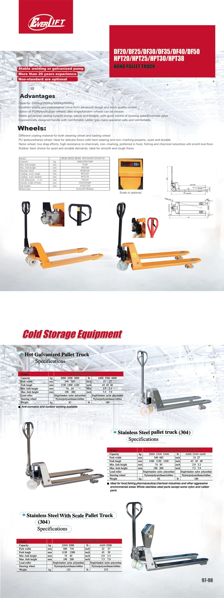 Hand pallet truck.jpg