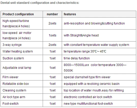 dental unit spcs1.jpg