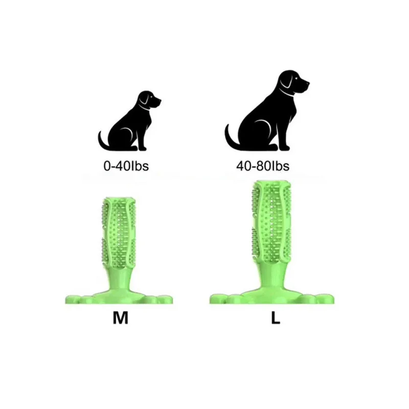

The New Dog Toy Is Resistant To Biting Teeth And Bad Breath Brushing Supplies Medium And Large Dog Teeth Oral Cleaning Toys