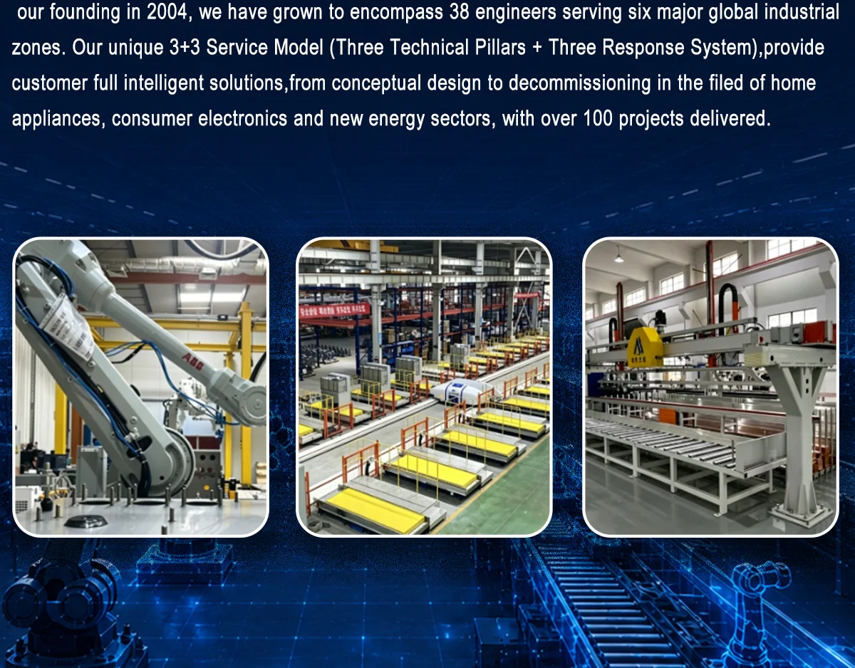 Csd Automation Company Overview - CSD (Dalian) Automation Equipment Co., Ltd.