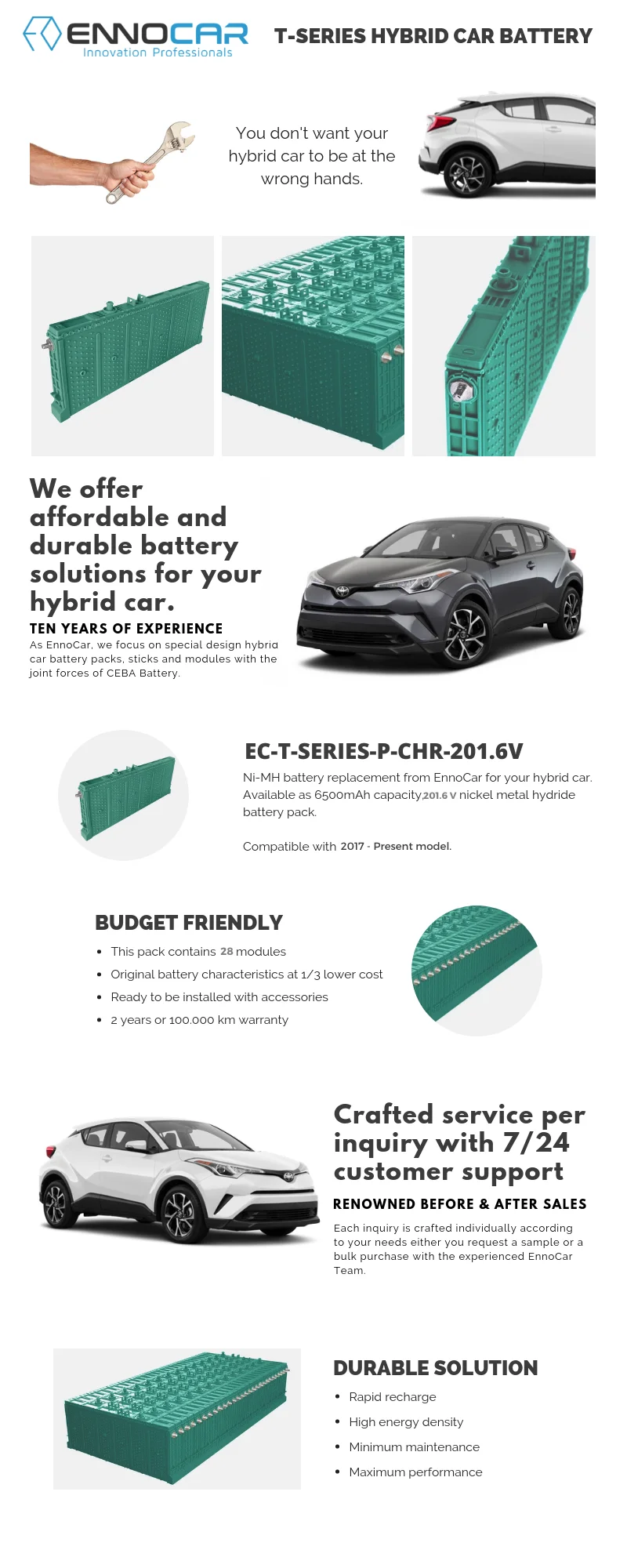 7.2v 6500mah Nimh Replacement Car Hybrid Vehicle Battery Cell For