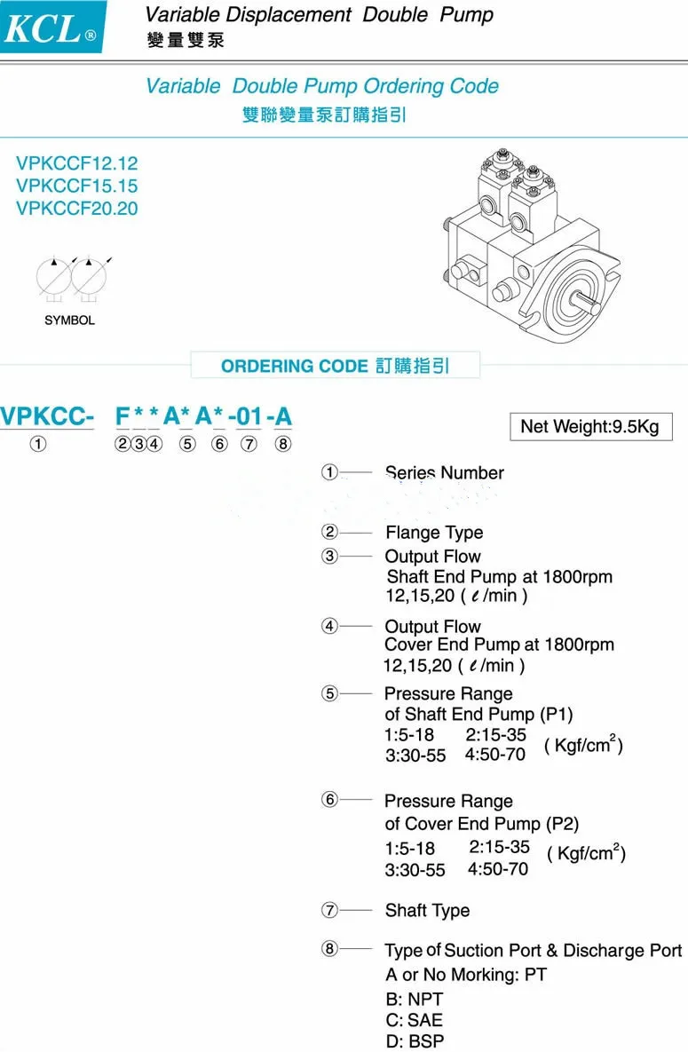 Taiwan China Kcl Variable Displacement Double Vane Pump Vpkc Vpkcc