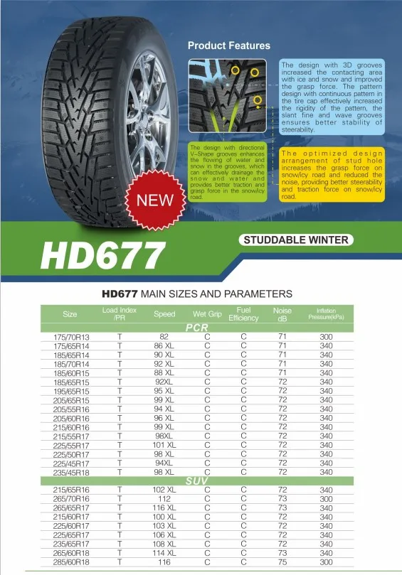 High Quality China Made Pcr Haida 265/60r18 285/60r18 Hd677 Ece Eu ...