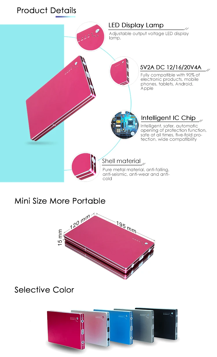 new trending popular products 2020 hot itemsportable battery power banks 16000mah pawar bank - ANKUX.COM