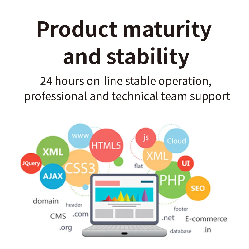 
android mobile phone app development app controlled software programs Software development 