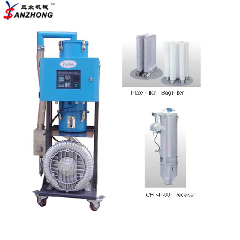 
hot sale vacuum stainless steel container plastics industry powder hopper loader 