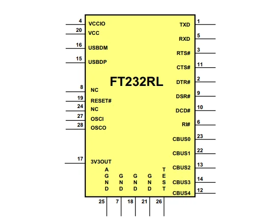 Ft232rl схема подключения