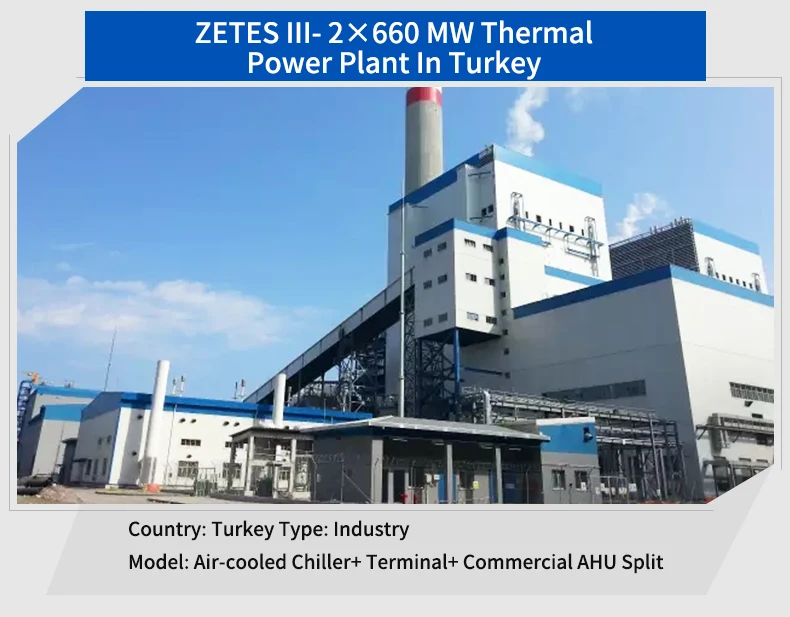 Fan Coil Unit, Ceiling, R410A - detail 12