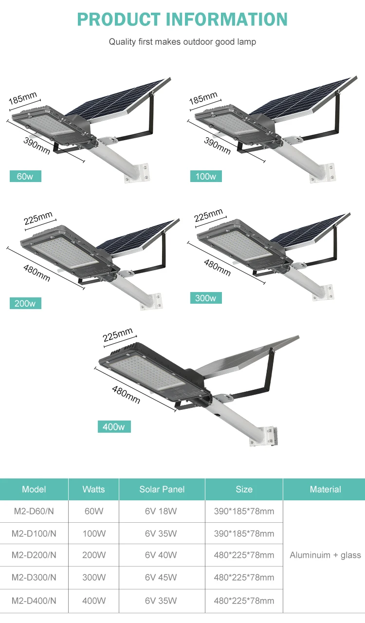 remote control solar street light