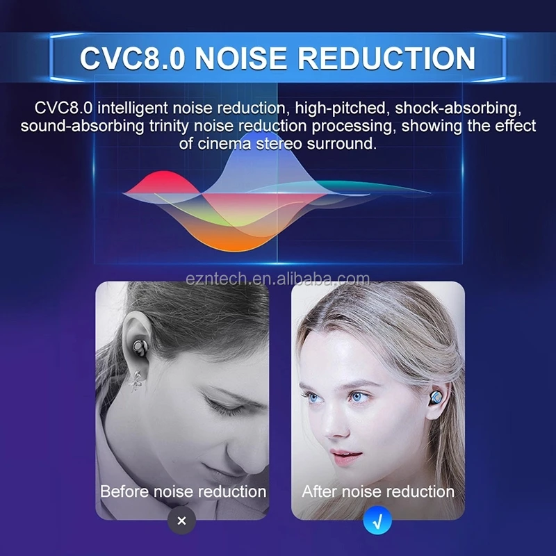F9-6 TWS Earphone Mini Portable Column BT 5.0 Binaural Wireless Earbuds In Ear LED Power Display Headphone With Mic - ANKUX.COM
