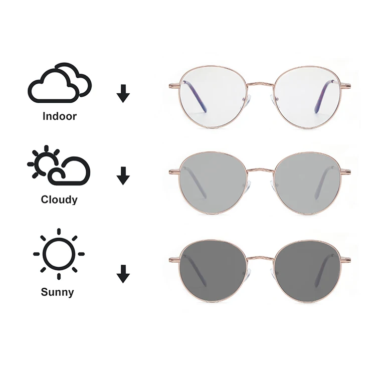 

SKYWAY Hot Sale Oversized Round Square Metal Frame TAC Lens Antiblue Light Blocking Eye Glasses Photochromic Sunglasses