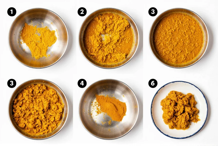 Step-by-step cooking process showing how to properly use turmeric in various dishes