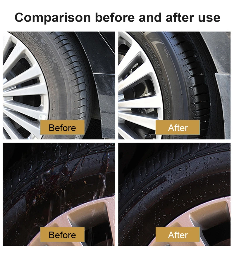 300ml Tire Shine Coatings Long Lasting Tyre High Gloss Easy Application Non  Greasy Car Tire Refurbishing Agent Cleaner Coating - AliExpress