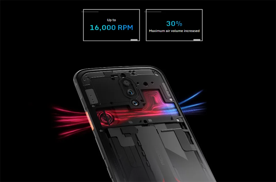 RedMagic 5G Gaming Mobile Phone 144Hz 6.65 Inches AMOLED Display  Android 10 Snapdragon 865 Smartphone Cellphones