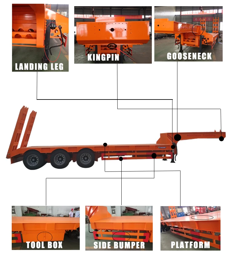 3 Axle Gooseneck Lowbed Low Bed Truck Trailer For Saudi Arabia Buy