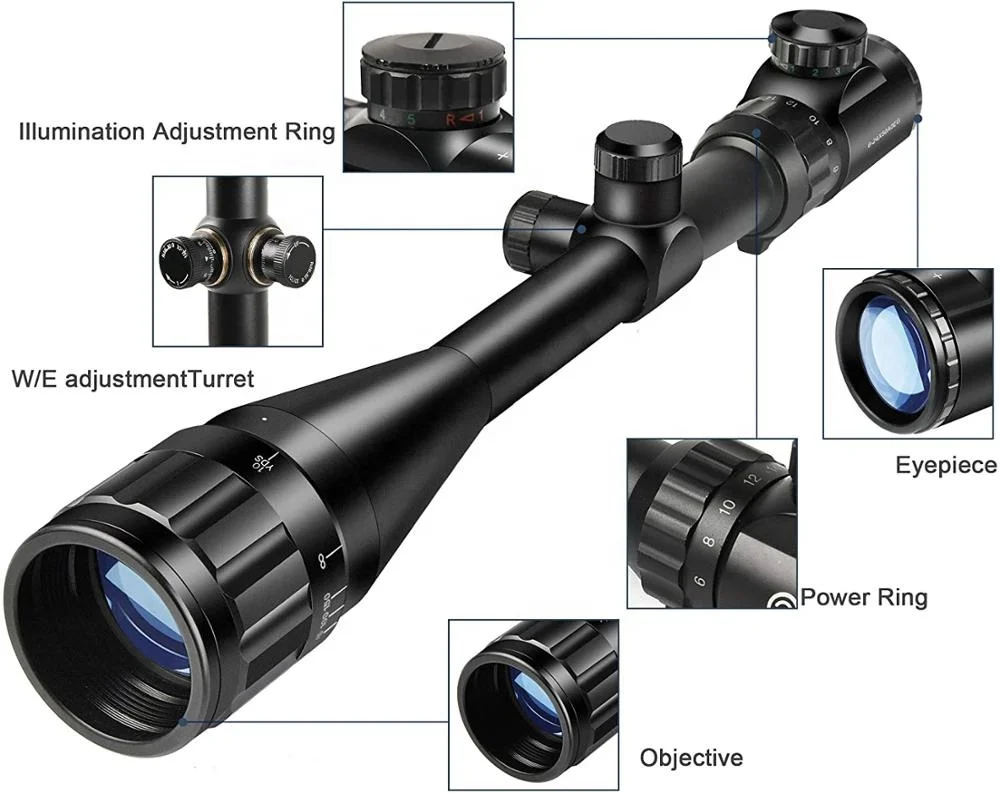 

LUGER Rifle Scope 6-24x50 AOE Red and Green Illuminated Gun Scope with Free Mount