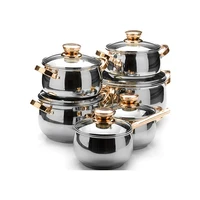 

cookware sample
