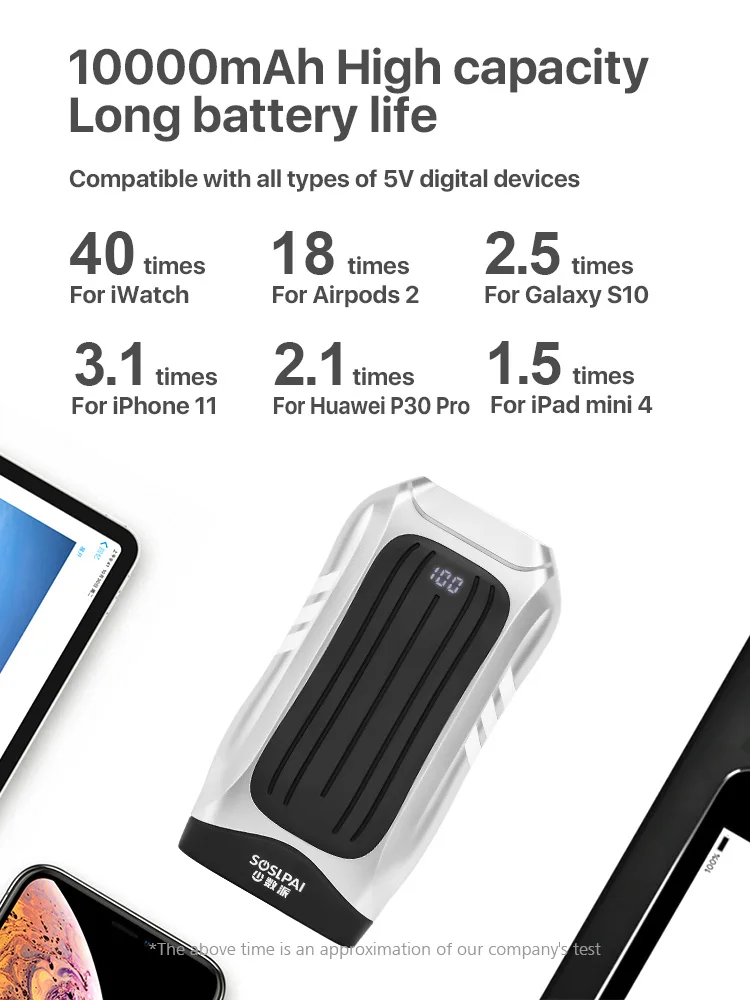 SOSLPAI high quality golf bag design 10000mAh rohs micro usb input universal mobile charger power bank - ANKUX.COM