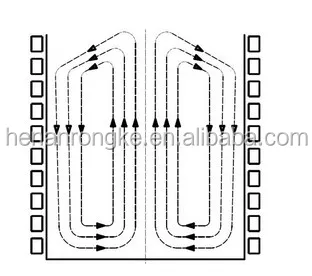 stirring furnace (3).jpg