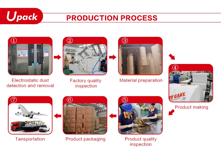 kraft paper bag for donuts