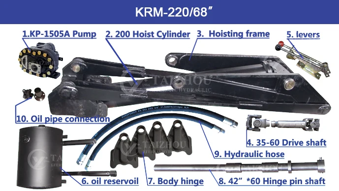 krm-220-68