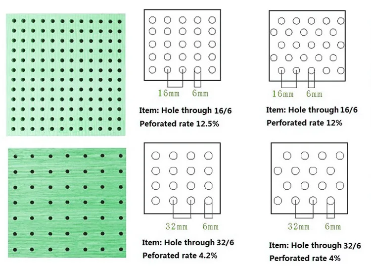 12Mm MDF Acoustic Board Soundproof Perforated Wall Panel Wood Wall Paneling Boards Perforated Sound Insulation Plate