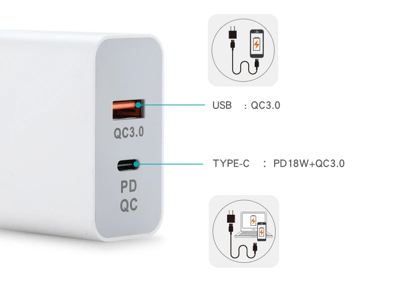 Charger Adapter Wall Power Travel Adaptor 3 Port 3.0 30w C 45w 20v 2.25a Type Supply Saa Australia Plug With Usb