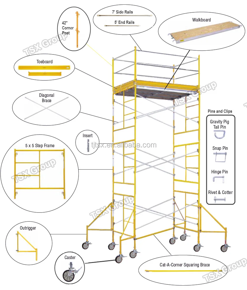 Scaffolding Casters And Scaffold Wheels Frame Construction H Ladder ...