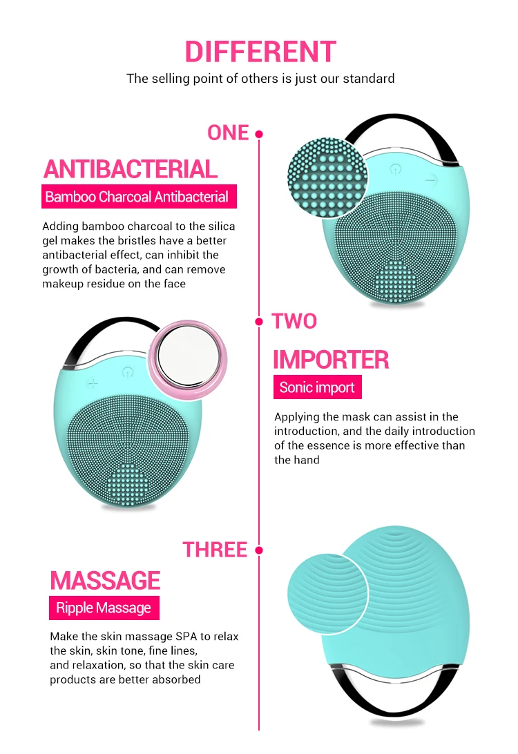 
Superior For LUNA mini 2 electric sonic silicone lunas facial cleansing brush cleanser 