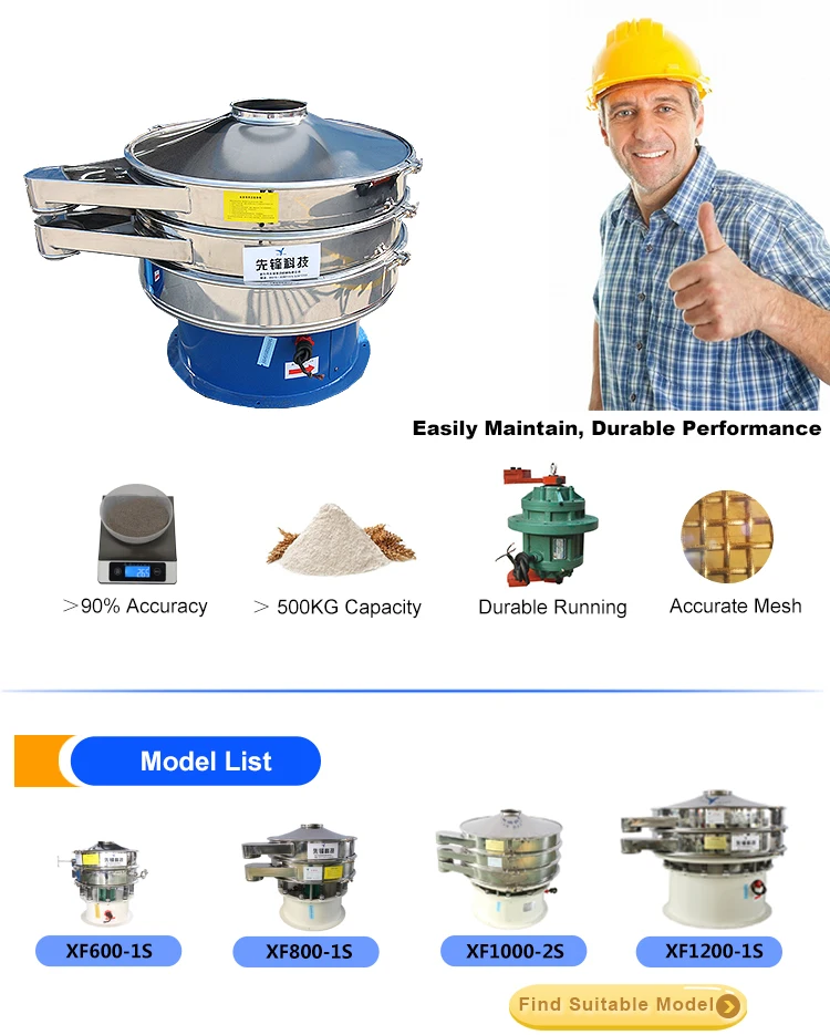 1 catalog&model list.jpg