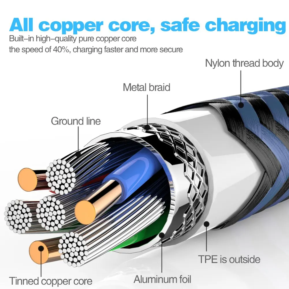best seller micro usb charging cable type c fast cable 3a usb cable for phone - ANKUX.COM