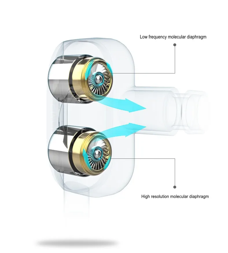 Patent Item Real Four Core Speakers In-ear Headset Music Earplugs Wired Earphones - ANKUX.COM