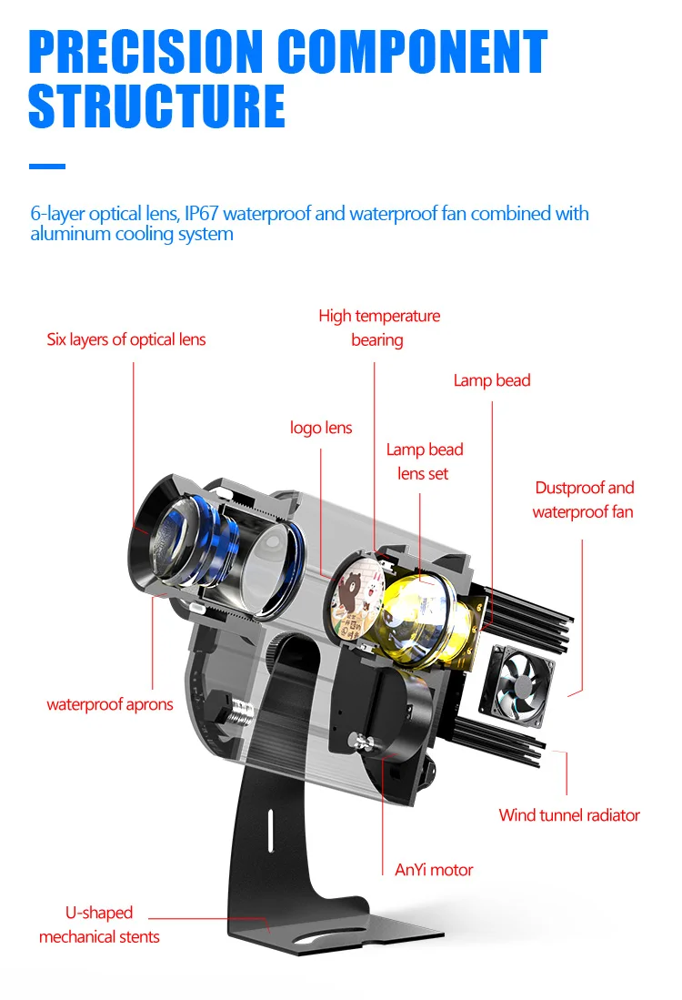 60W LED Logo Projector - Waterproof, Static Style Advertising Light
