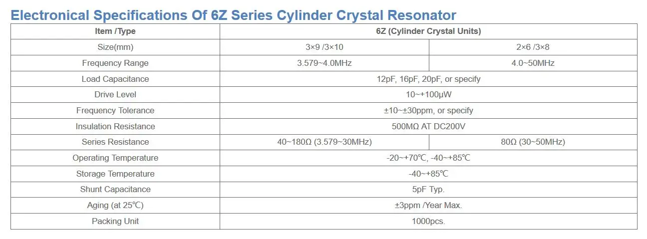 6Z-Cylinder Crystal.jpg