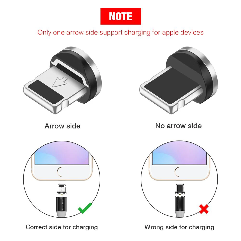 Hot Sale 2020 Latest LED Round Android 1 Meter Magnetic Charging Cable Micro USB Cable - ANKUX.COM